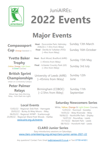 Aire Jnr events 2022